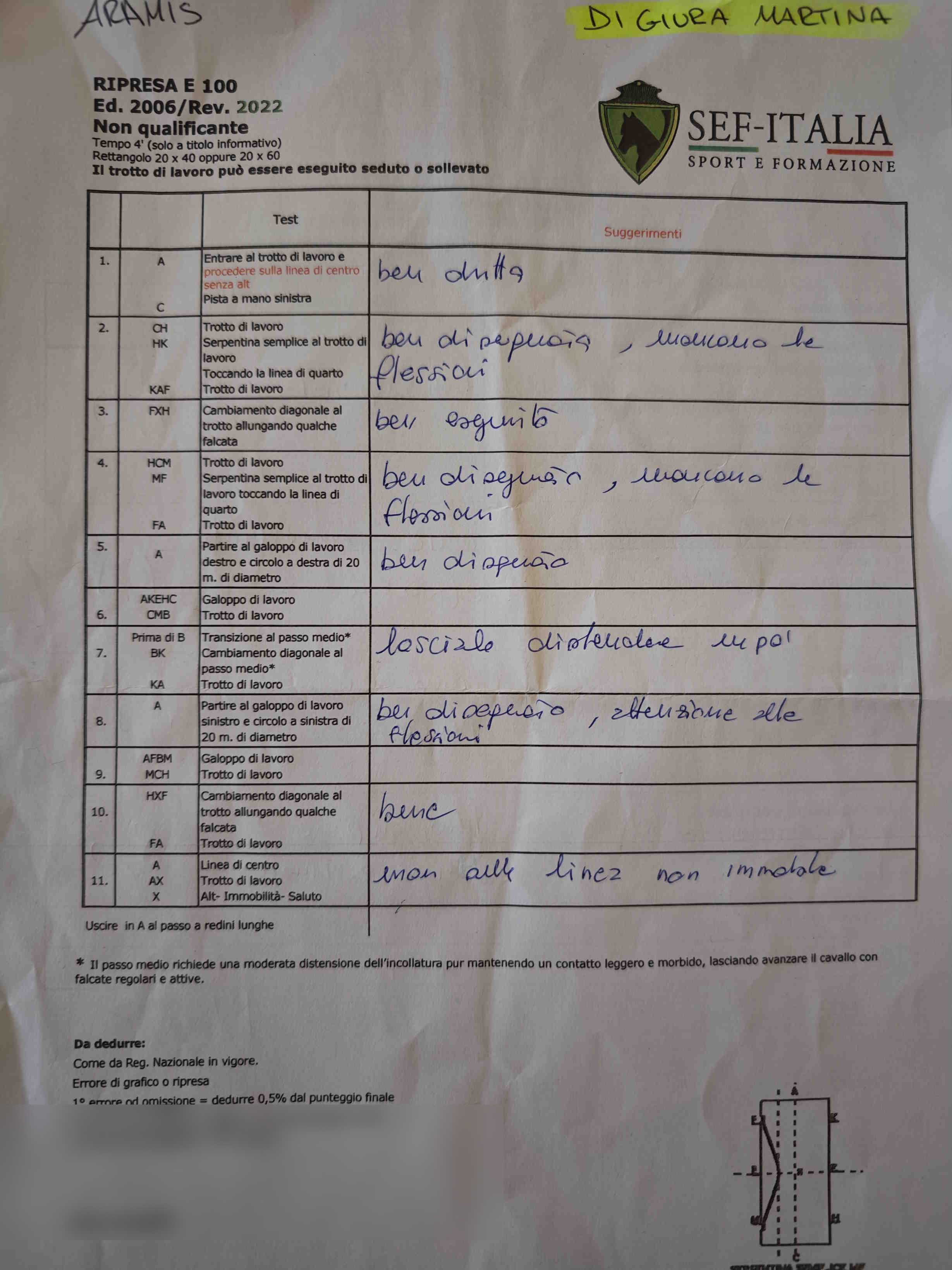 Foglio del giudice SEF-ITALIA gara 7 febbraio 2026