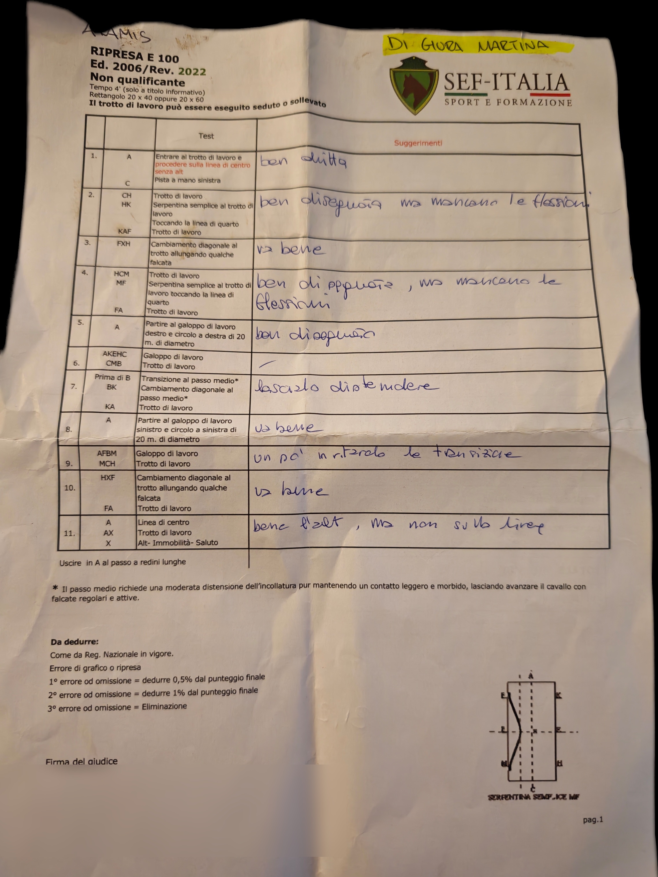 Foglio del Giudice Ufficiale - 8 Febbraio 2026